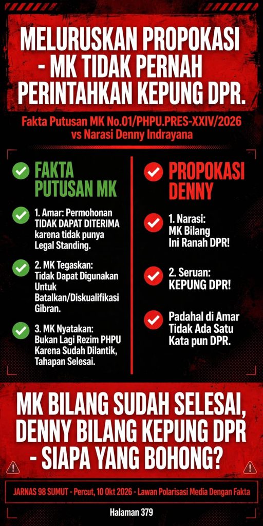 PROF deny Indrayana, DI VIDEO PROF BILANG PRABOWO TIDAK BOLEH DIAM. DI AMAR MK YANG PROF GUGAT, MK BILANG: TIDAK DAPAT DITERIMA. JADI YANG TIDAK DIAM ITU SIAPA, PROF?
